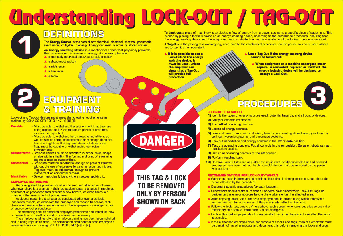 lockout tagout procedure