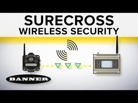 Sure Cross Wireless Solutions Keep Your Network & Data Secure