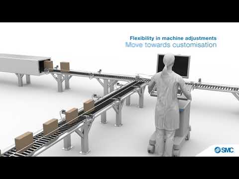 Industry 4.0 solutions by SMC