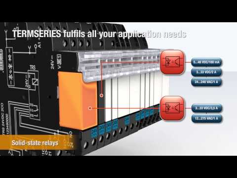 TERMSERIES Relays